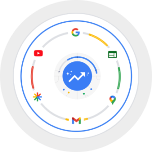 Performance Max Best Practice Setup